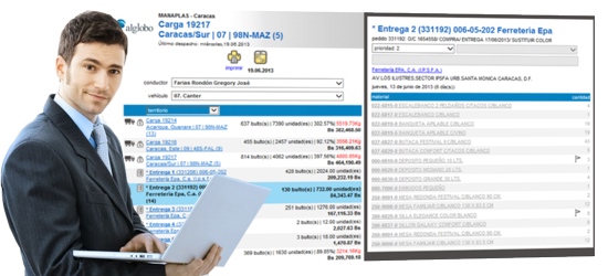 ERP POL21: Distribución